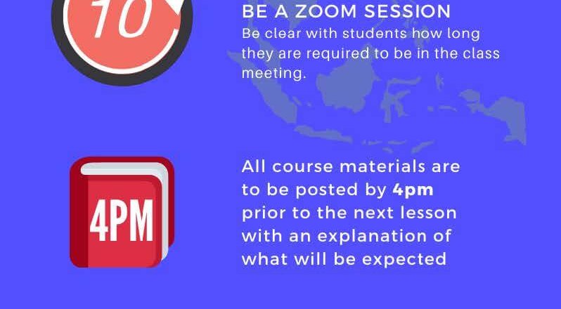 HKIS HS VIRTUAL LEARNING EXPECTATIONS