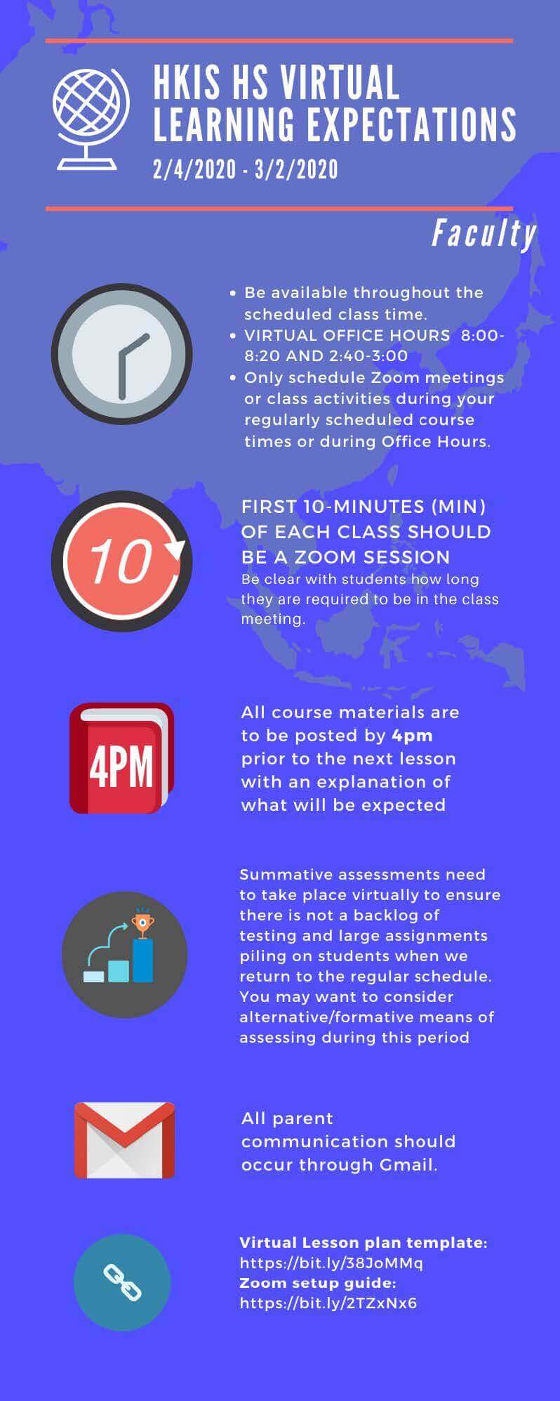 HKIS HS VIRTUAL LEARNING EXPECTATIONS