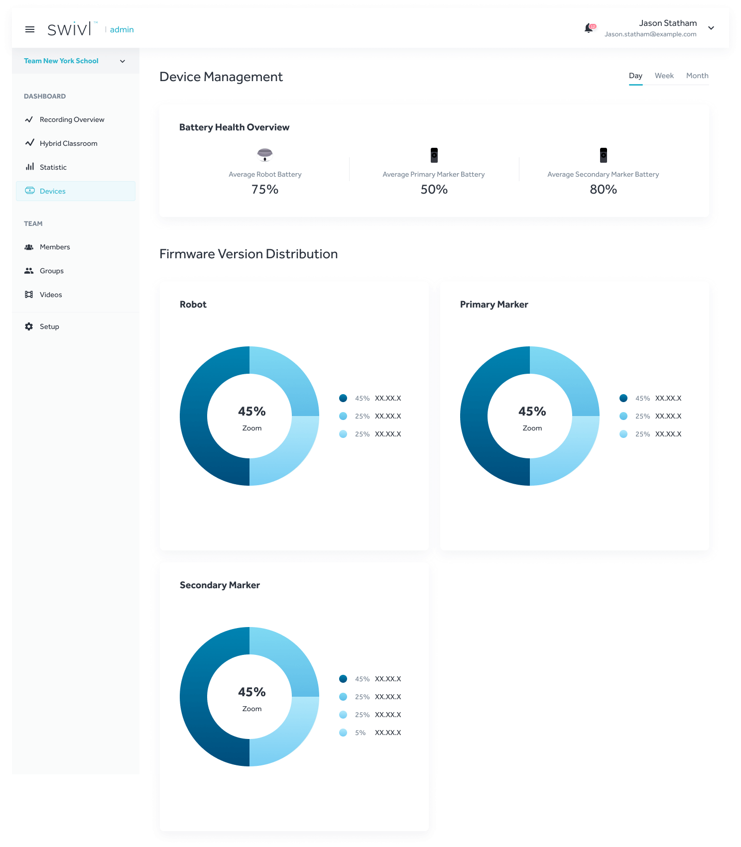 Device Management Swivl Teams