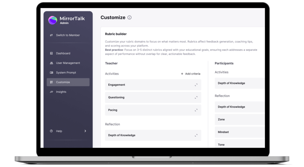 Laptop showing the MirrorTalk Admin dashboard with the Customize > Rubric builder section open. The interface lists editable rubric domains for teachers and participants, such as Engagement, Questioning, and Depth of Knowledge.