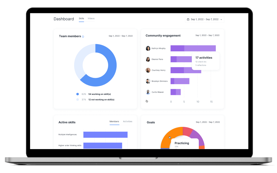 Administrator dashboard displaying data and insights for resource management.