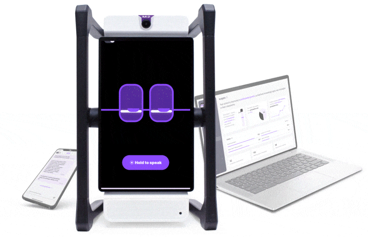 M2talk participation meter shown across devices, with the M2 device centered and companion views on mobile and laptop displaying real-time class engagement.