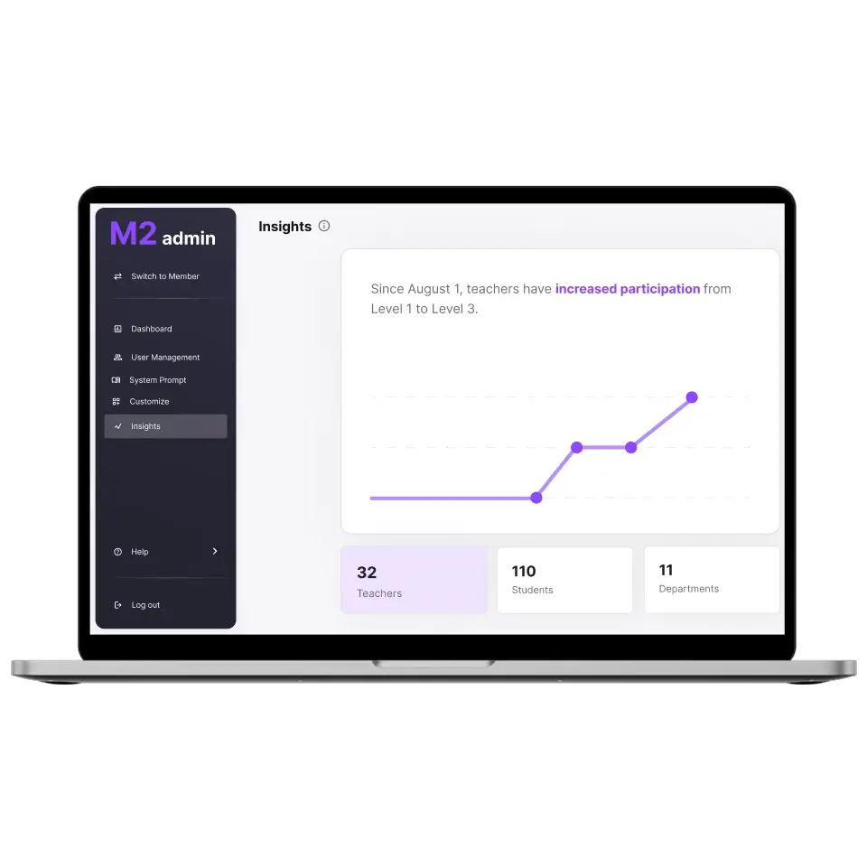 m2 admin portal on laptop
