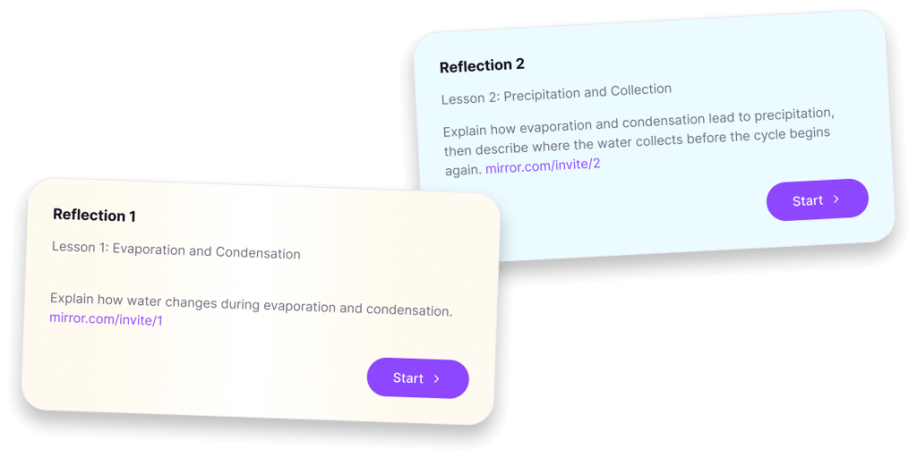 M2 6.1 showing multiple Reflection assignments for different lessons and learning activities